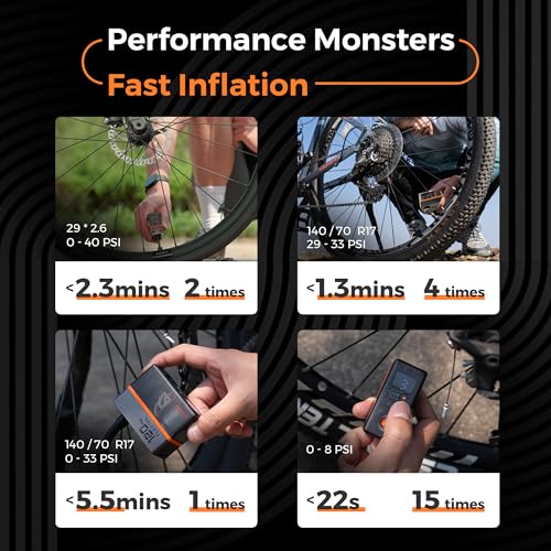 120 PSI Portable Electric Bike Tire Pump with Gauge S690845