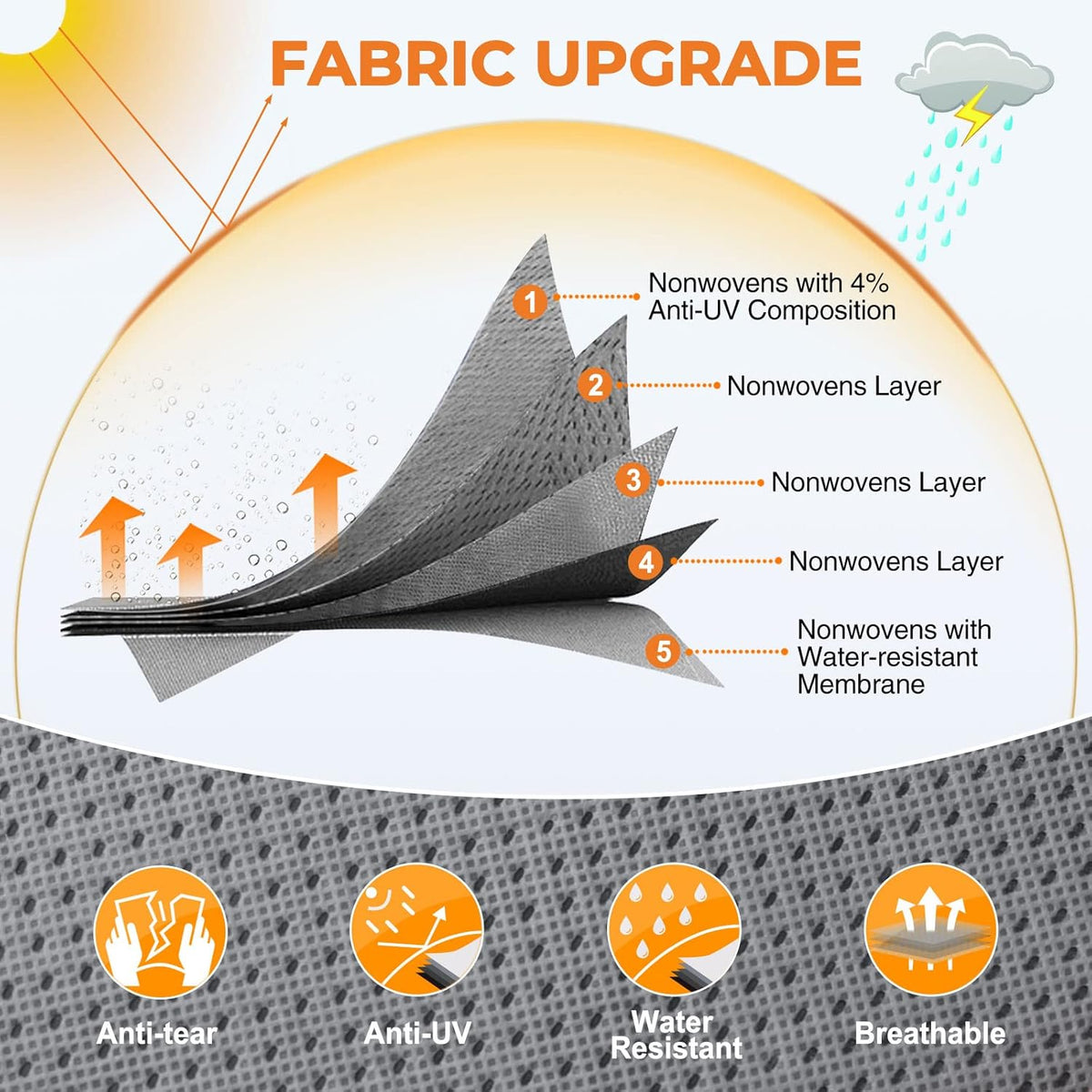 RV Cover Heavy Duty Camper Cover Anti-UV Rip-Stop Breathable E74405