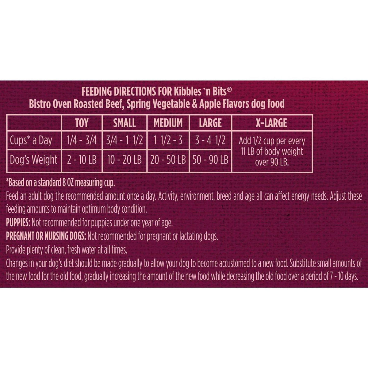 Beef Dog Food N887651