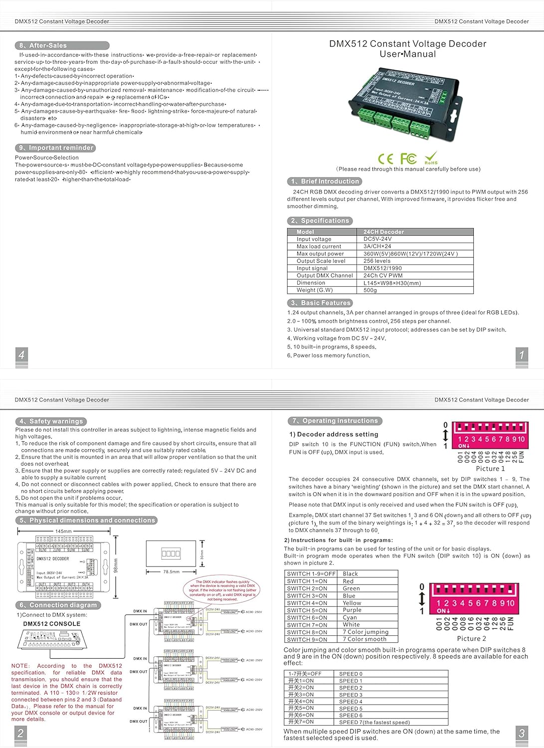 24 Channel DMX512 LED Decoder Dimmer DC 5V-24V M650880