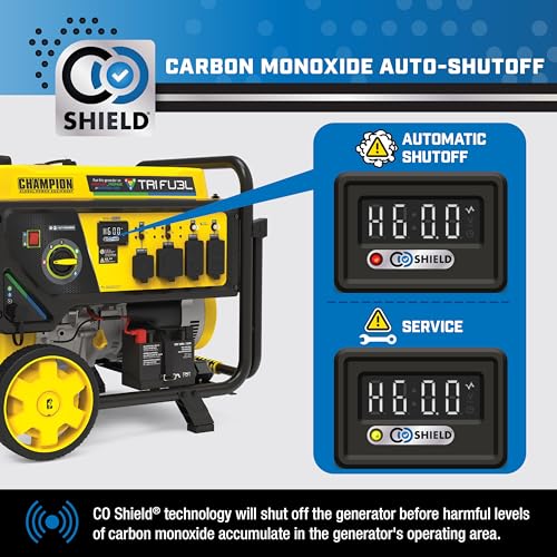12,500-Watt Electric Start Tri Fuel Portable Generator G67291