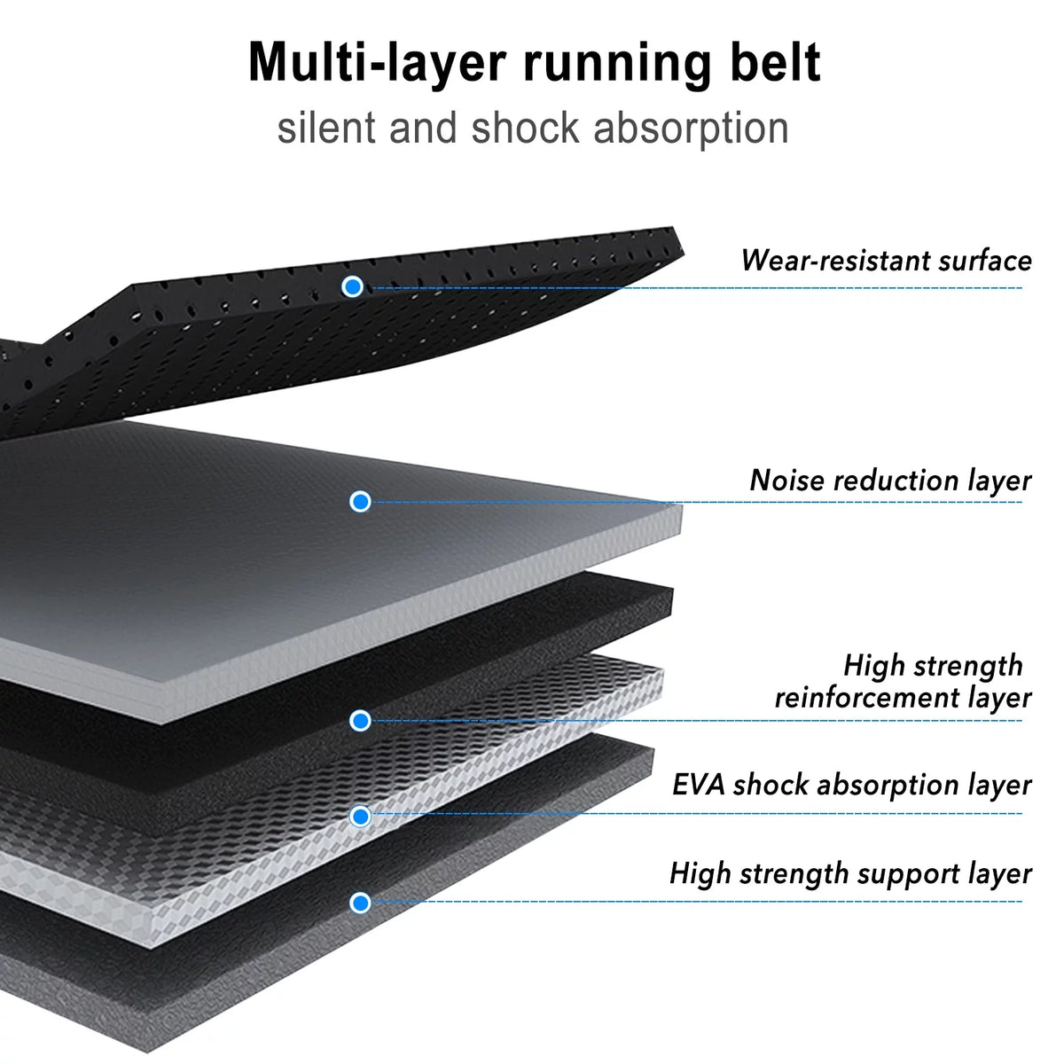Folding Electric Treadmill with 3 Level Incline F543282