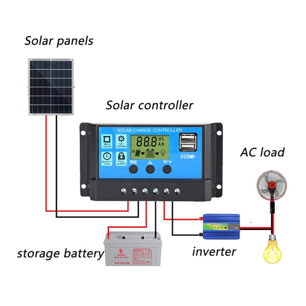 6000W Complete Solar Panel Kit K25890