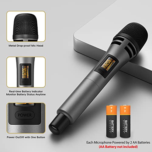 Grey UHF Dual Wireless Microphone System V91812