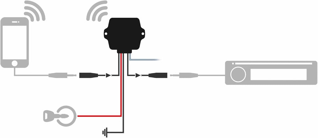 Waterproof Bluetooth 4.0 Audio Receiver O6542