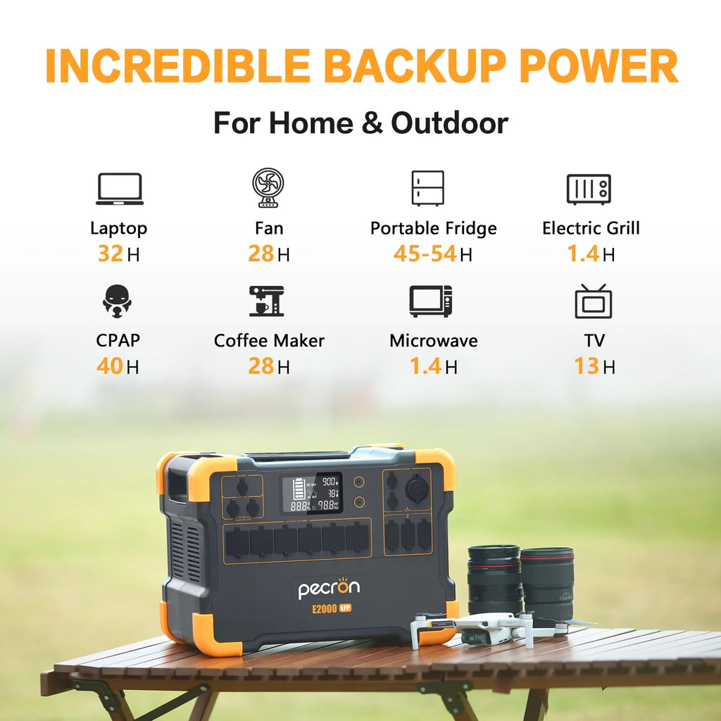 Portable Power Station 1920Wh 2000W with Solar Panels O80193