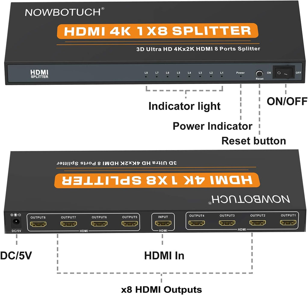 1x8 HDMI Splitter 8 Port 1 in 8 Out Powered Ver 1.4 Full HD 1080P 3D Support J93821