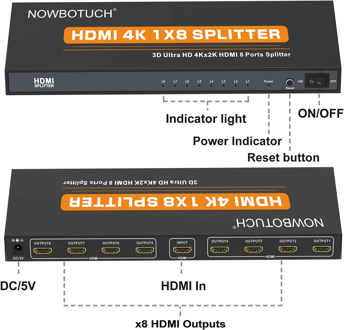 1x8 HDMI Splitter 8 Port 1 in 8 Out Powered Ver 1.4 Full HD 1080P 3D Support J93821