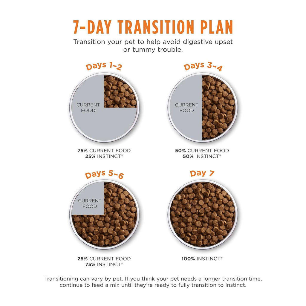 Limited Ingredient Grain-Free Rabbit Dry Cat Food G341153