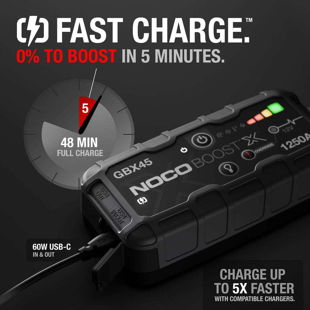 1250A 12V Portable Lithium Jump Starter B1742