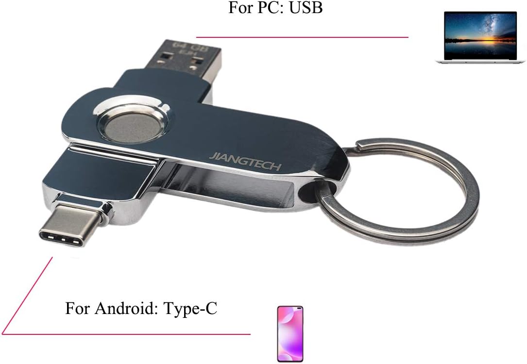 Fingerprint Encrypted USB 3.0 Drive 128GB Pack of 2 H882