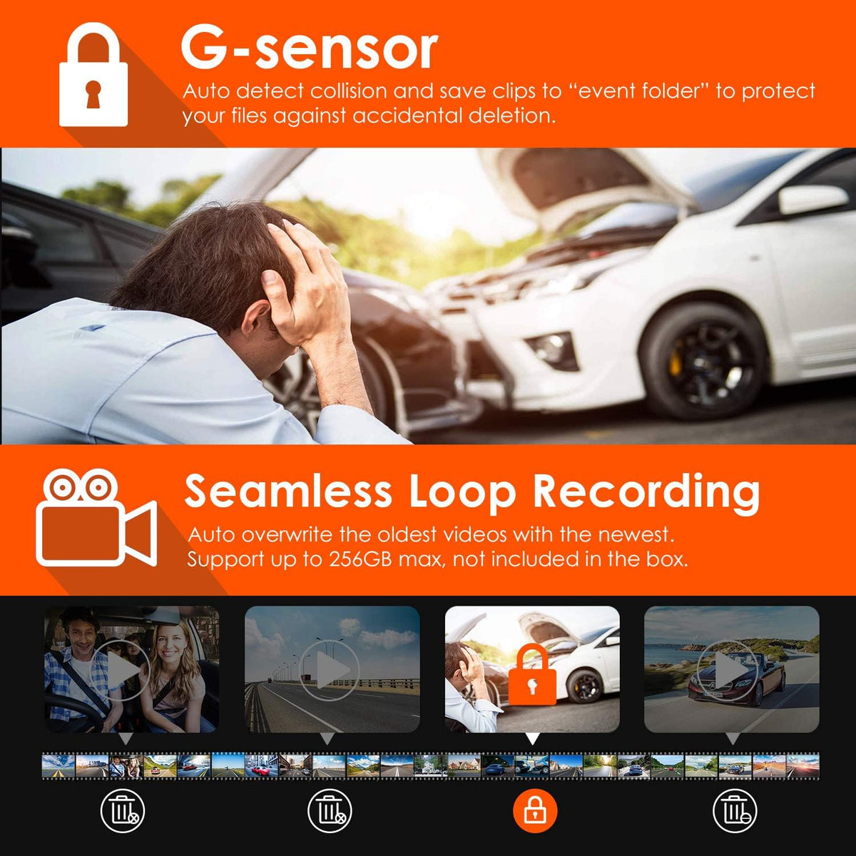 3 Channel 4K Dash Cam P4617