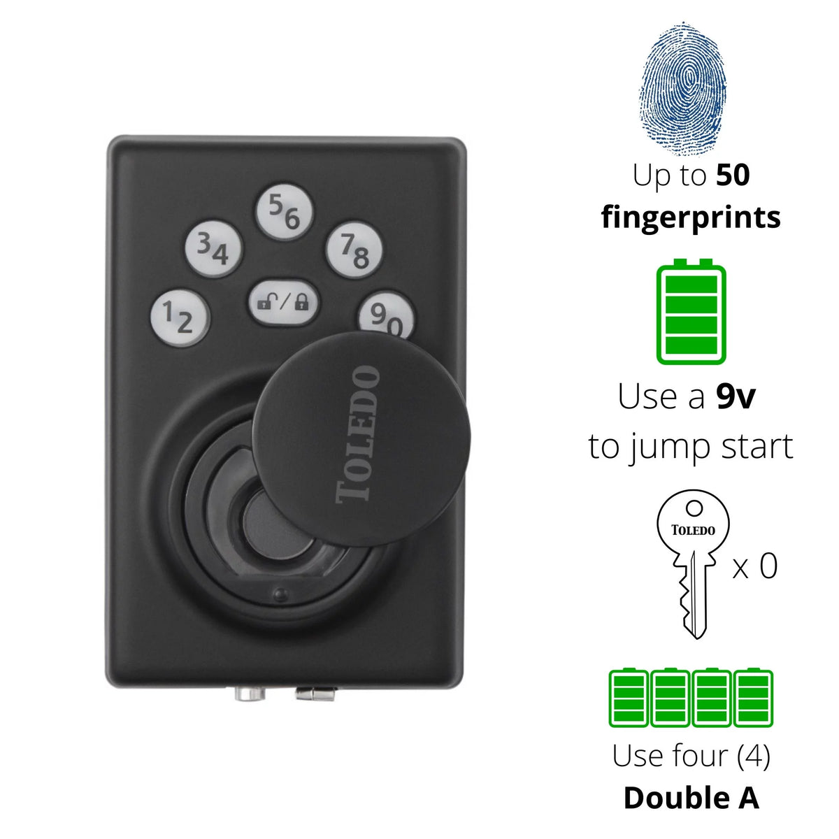 Electronic Lock with Biometric and Keyed Access Z3264
