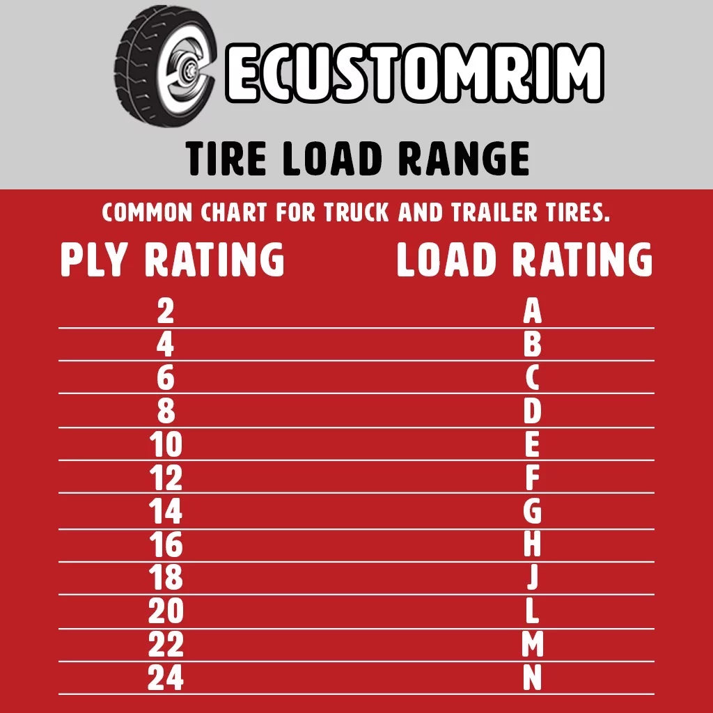 Beige Tan Golf Cart Tire On Rim 18X8.50-8 4 Lug W51681