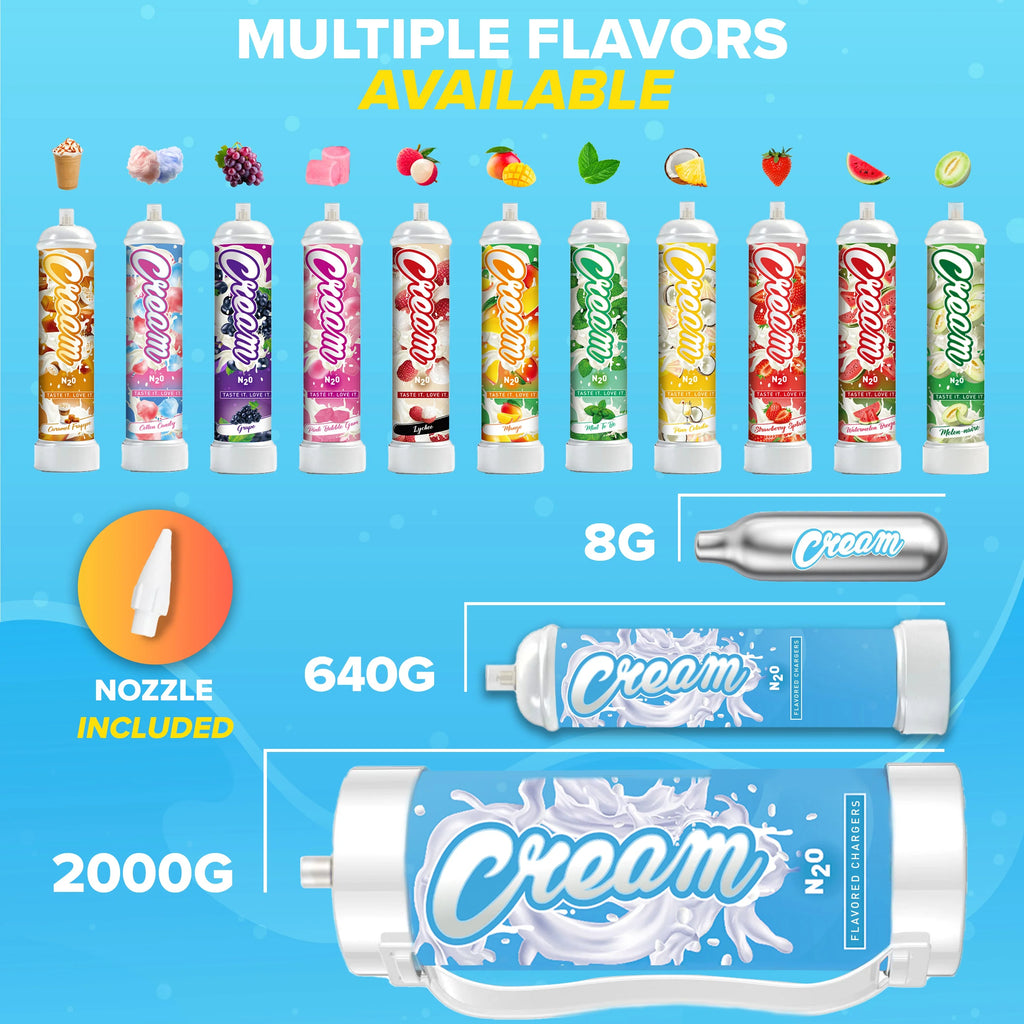 Cotton Candy Whipped Cream Charger 640g X2920