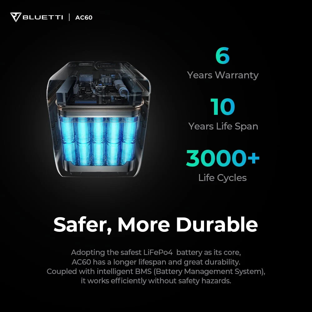 600W 403Wh LiFePO4 Portable Power Station J233796