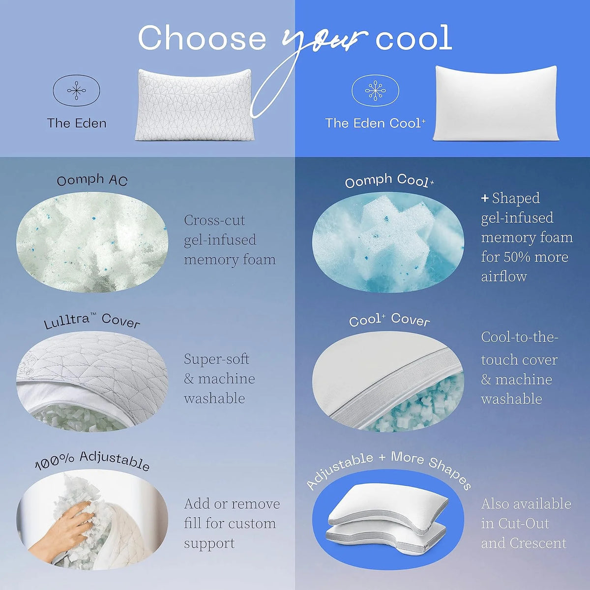 Queen Size U175
