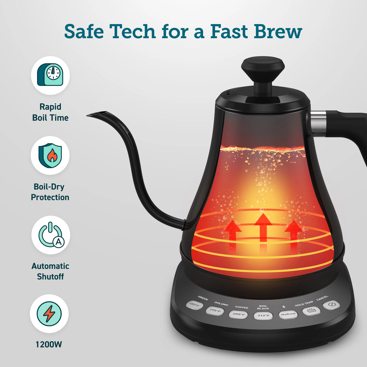 Stainless Steel 0.8L Gooseneck Kettle K986