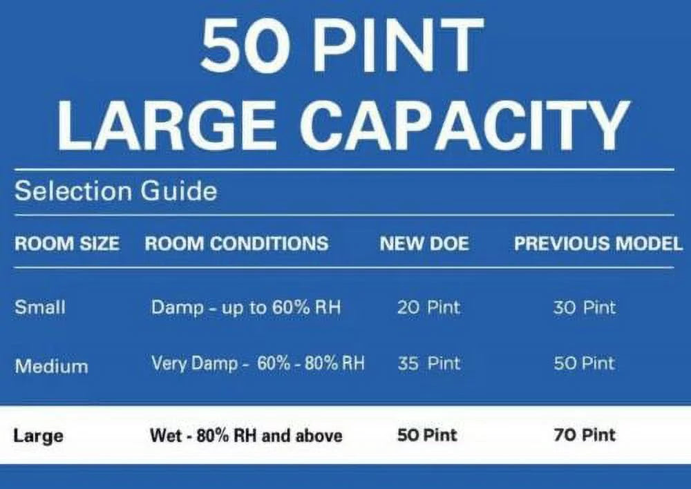 50-Pint Portable Dehumidifier W6250
