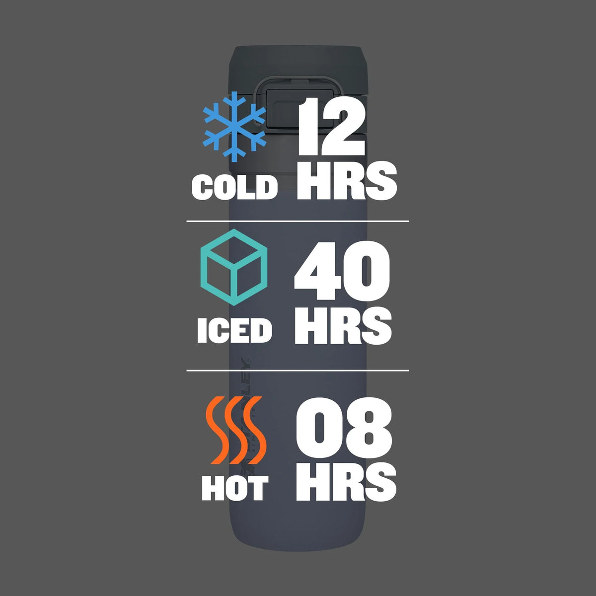 24 oz Insulated Stainless Steel Water Bottle O447253