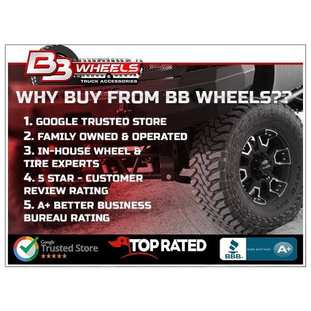 17x10.5 5x120.65 Black Wheel L90004