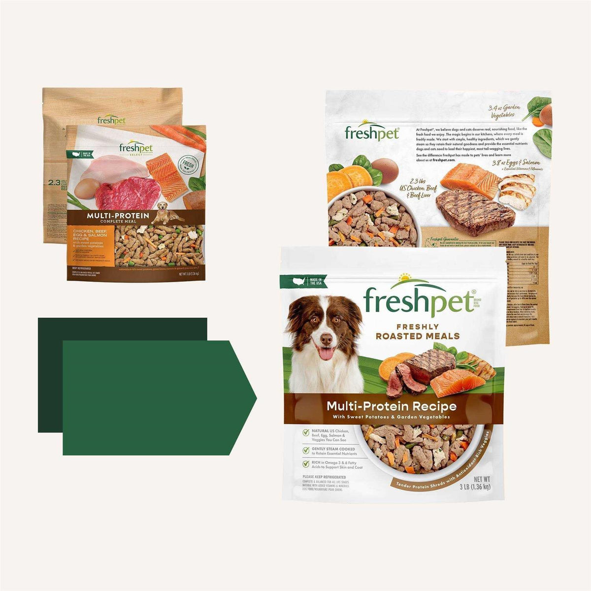 Multi-Protein Dog Food L68811