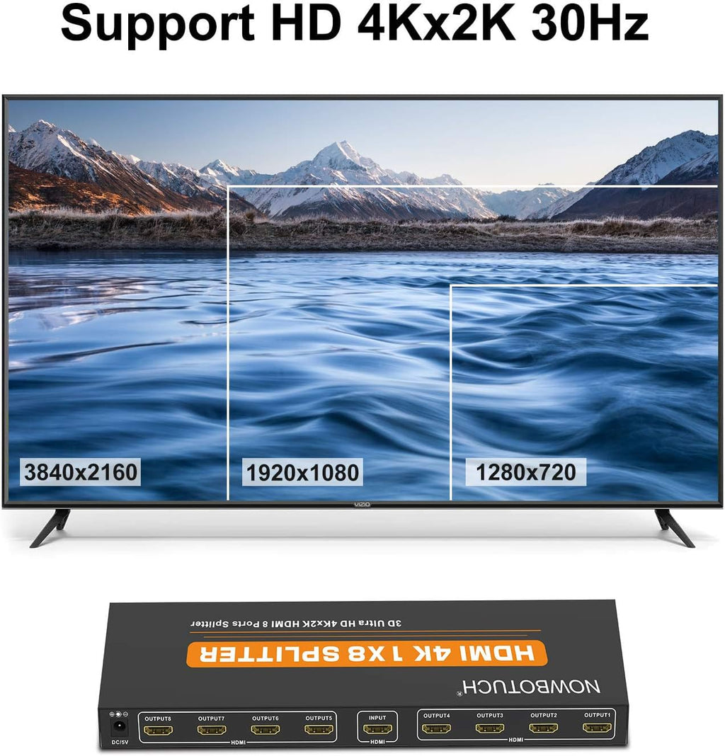 1x8 HDMI Splitter 8 Port 1 in 8 Out Powered Ver 1.4 Full HD 1080P 3D Support J93821