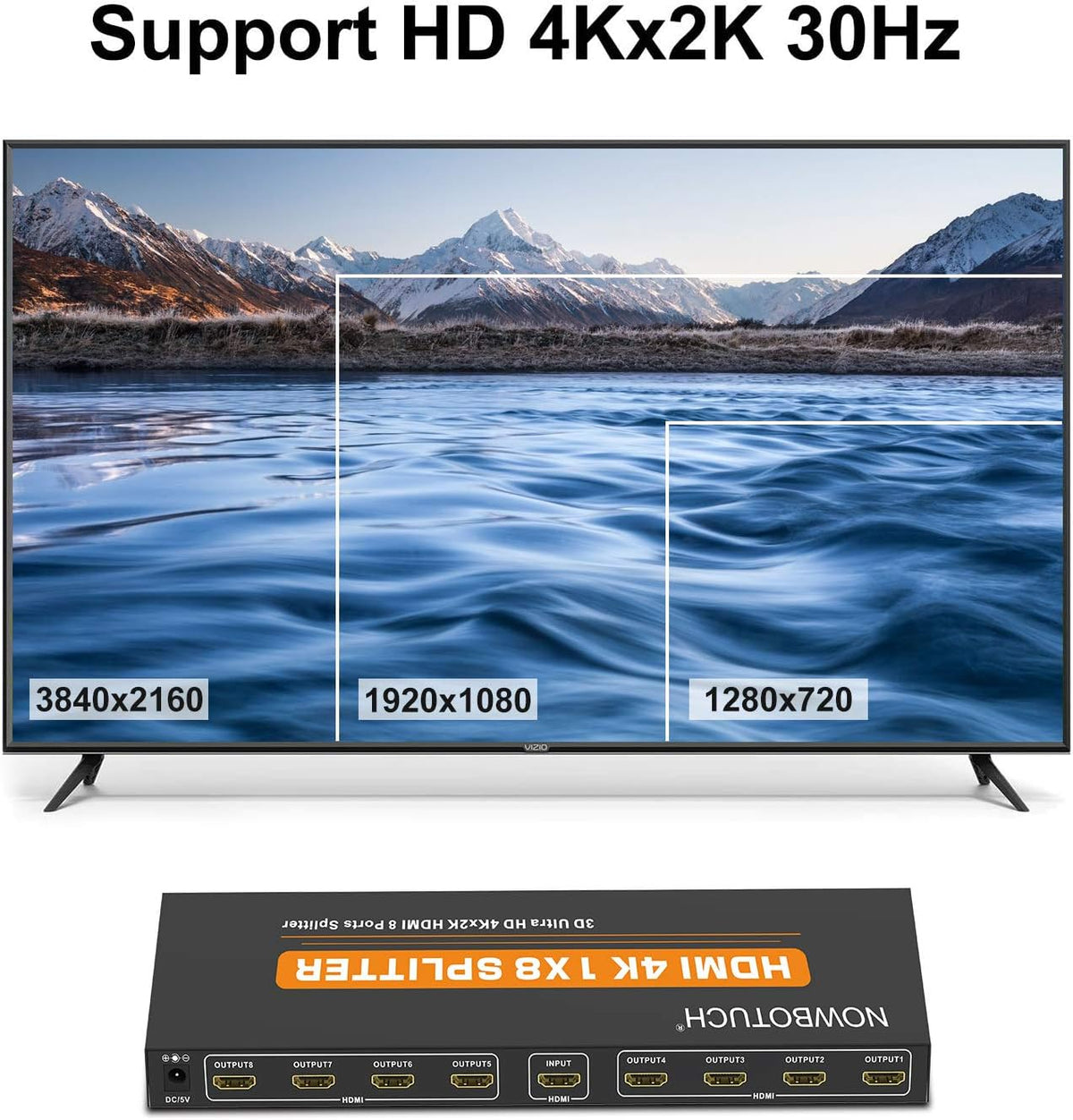 1x8 HDMI Splitter 8 Port 1 in 8 Out Powered Ver 1.4 Full HD 1080P 3D Support J93821