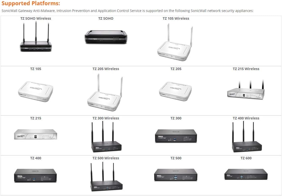 3 Year Gateway Anti-Malware, Intrusion Prevention and Application Control for TZ270 S8933