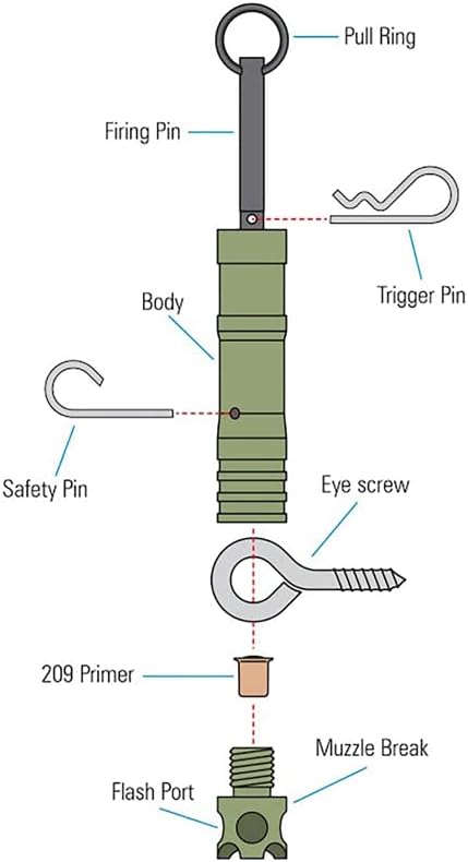 209 Perimeter Trip Alarm Kit Y482473