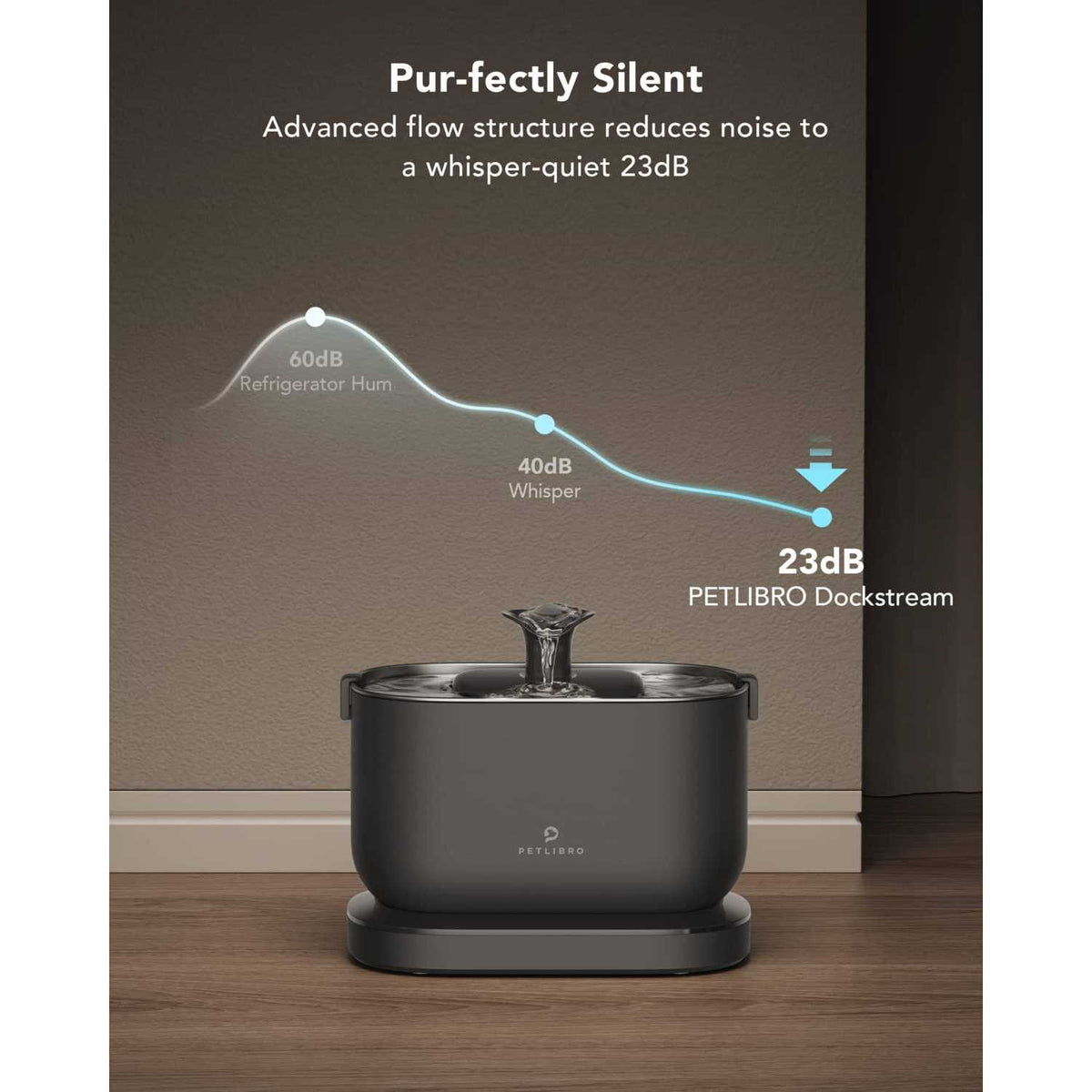 Wireless Battery Operated 2.5L Automatic Pet Water Fountain H120