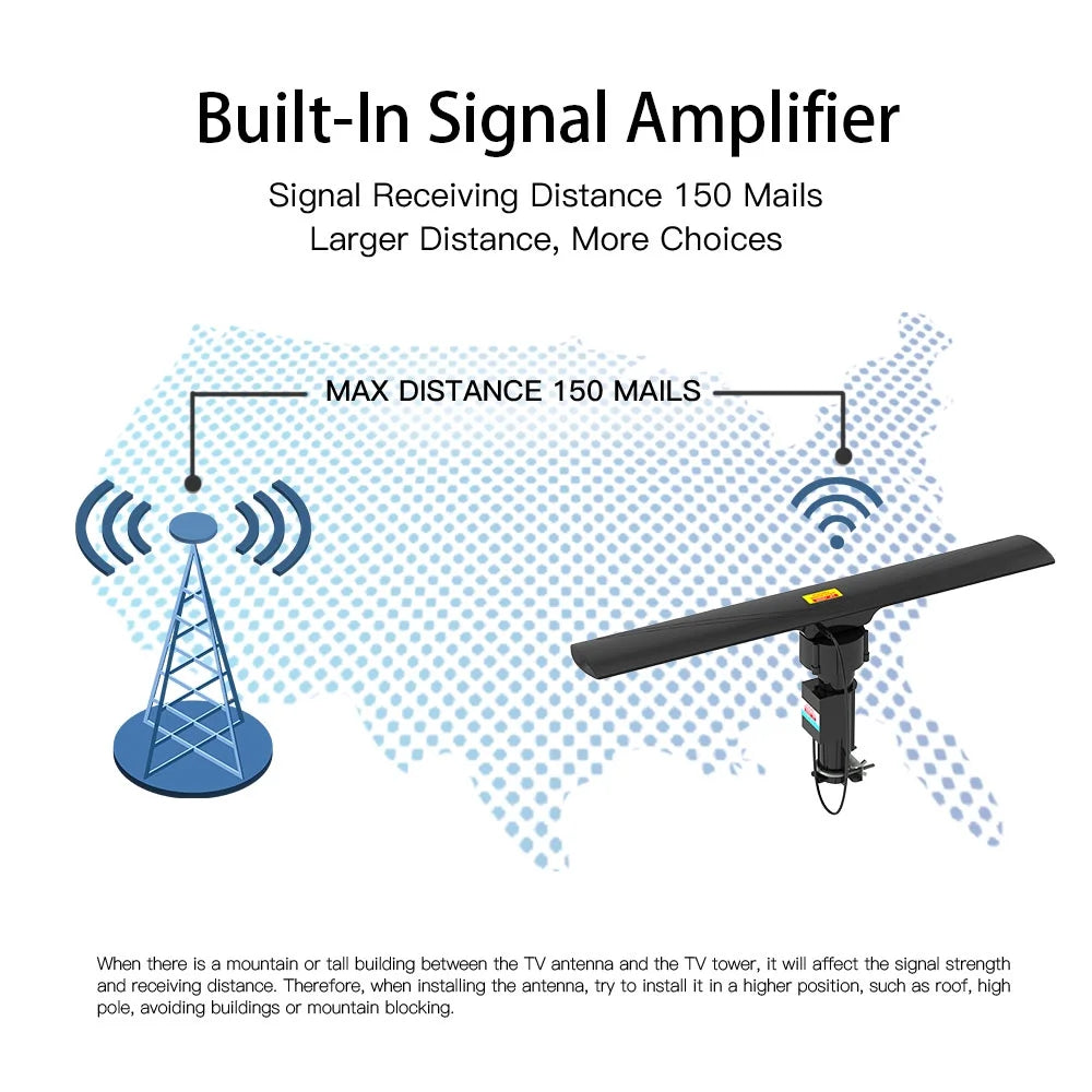 360° Rotation Dual-band Digital Antenna 40-860MHz 20±3dB Black Q76463