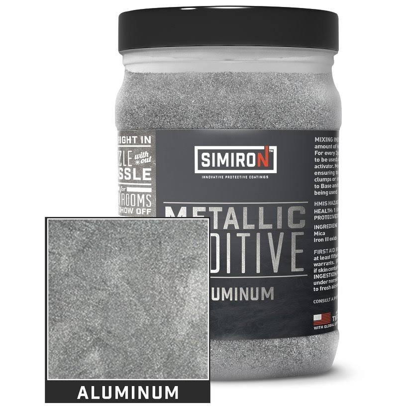Aluminum Met Additive S146162