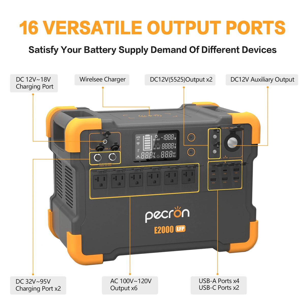 Portable Power Station 1920Wh 2000W with Solar Panels O80193
