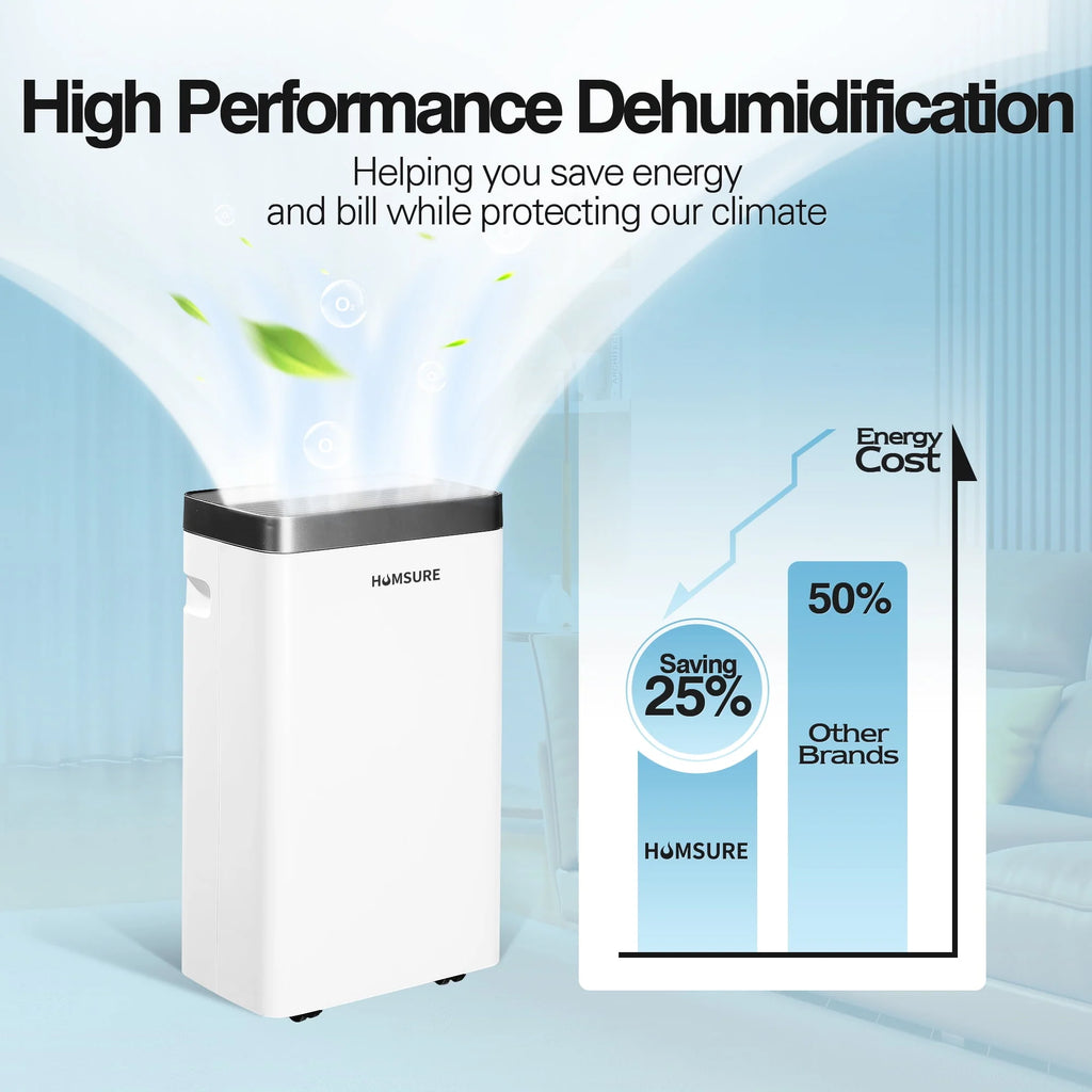 22 Pints Portable Dehumidifier with Drain Hose O349906