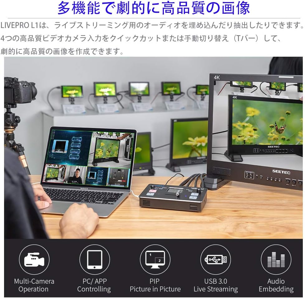 4 xHDMI Inputs Video Mixer with 2" TFT Display I663
