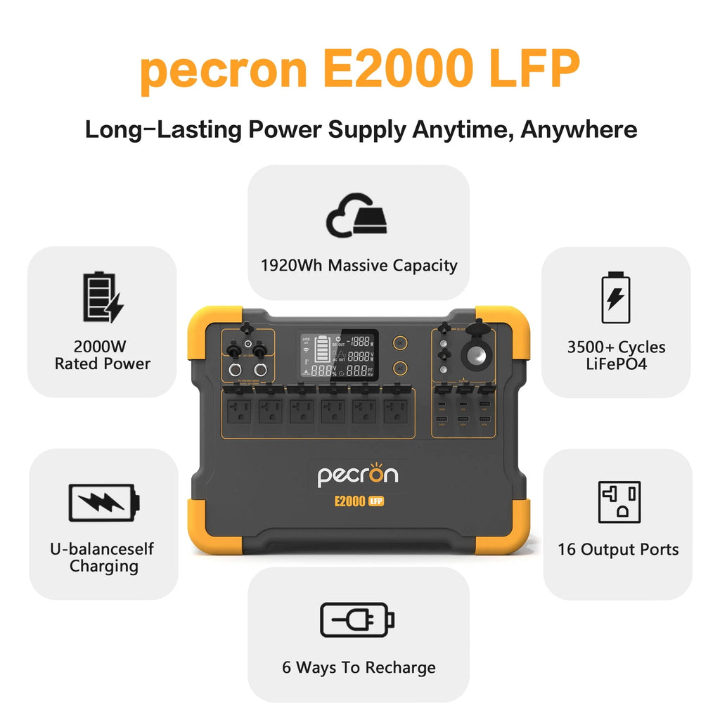 Portable Power Station 1920Wh 2000W with Solar Panels O80193