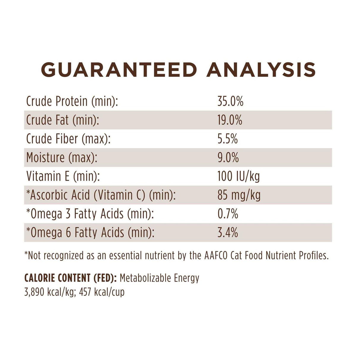 Limited Ingredient Grain-Free Rabbit Dry Cat Food G341153