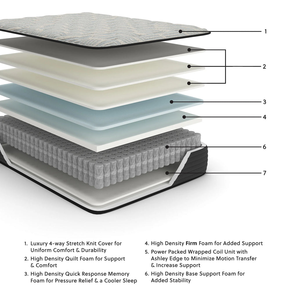 Full Firm Mattress P3328