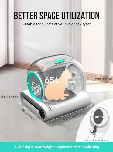 Green Self Cleaning Automatic Cat Litter Box with Mat & Liners B8960