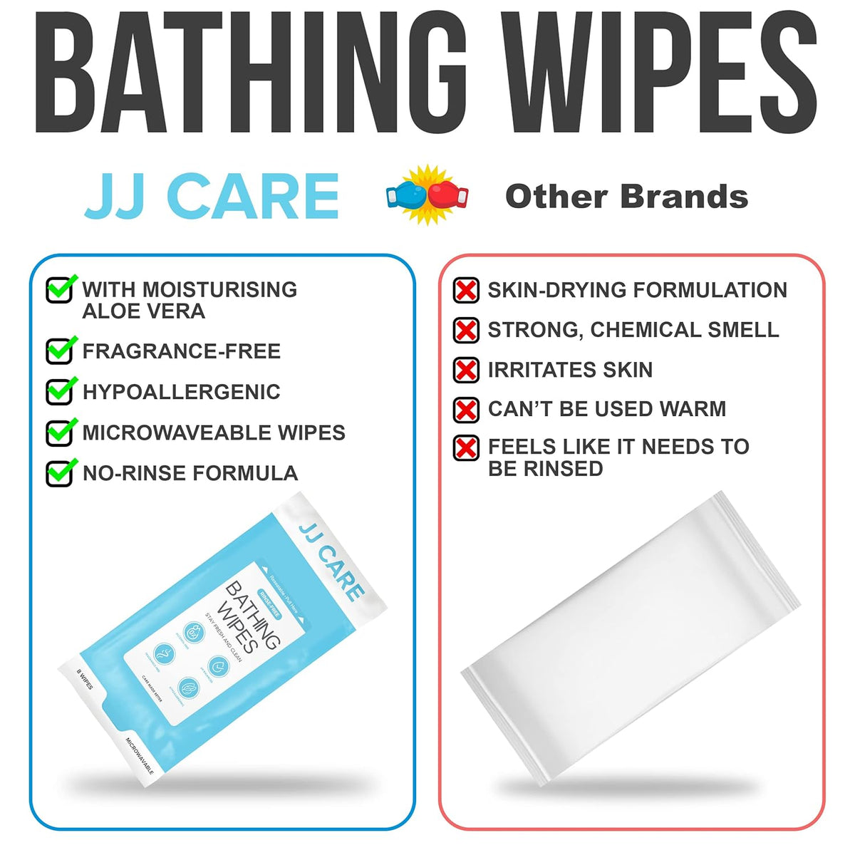 Body Wipes J52391