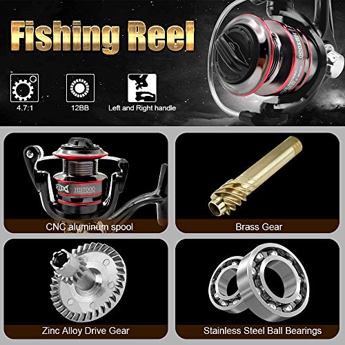 Ultralight Spinning Reel, 5.2:1 Gear Ratio, 12 Ball Bearings, Carbon Fiber Drag I7659