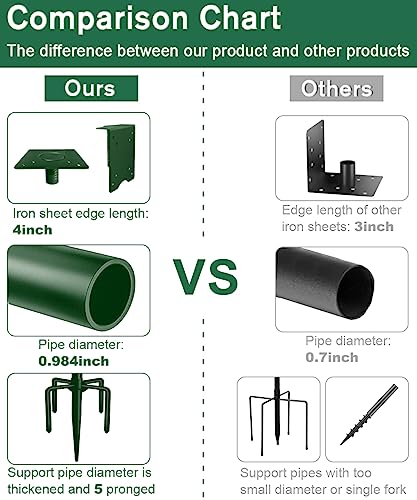 90Inch Heavy Duty Bird Feeder Pole Kit with 5 Prongs Base and 2 Plates Black K95914