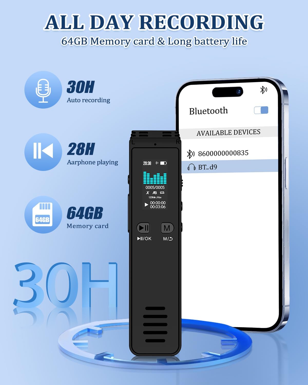 64GB Bluetooth Voice Activated Audio Recorder with MP3 Playback, Type-C Charge G8691