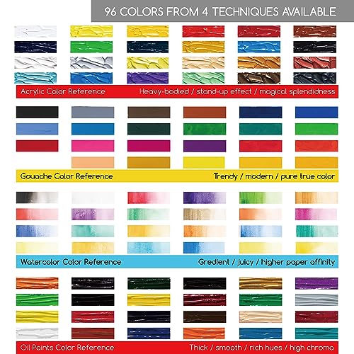 151pcs Art Supplies Painting Set with Easels and Paints R960