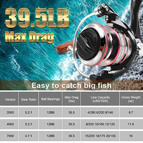 Ultralight Spinning Reel, 5.2:1 Gear Ratio, 12 Ball Bearings, Carbon Fiber Drag I7659