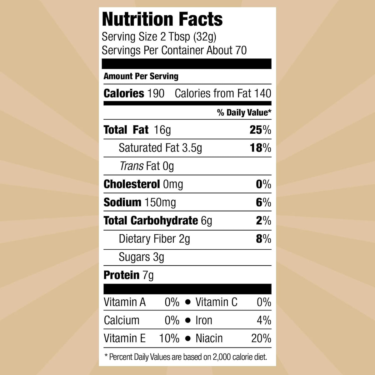40 Ounce Twin Pack Natural Creamy Peanut Butter Spread X476