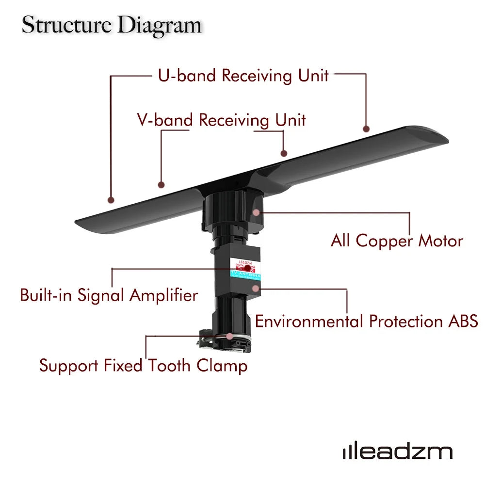 360° Rotation Dual-band Digital Antenna 40-860MHz 20±3dB Black Q76463