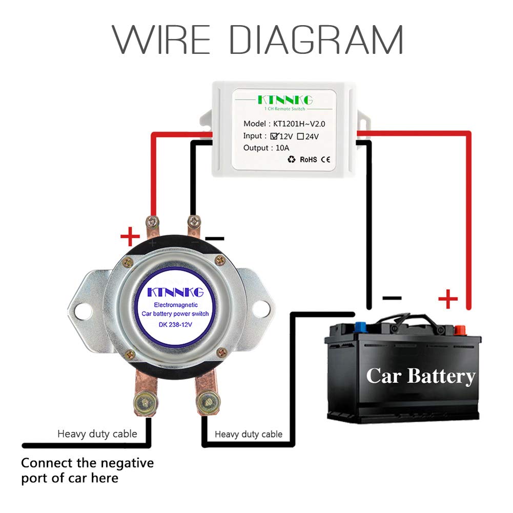 Remote Battery Disconnect Switch DC12V 180A N36016