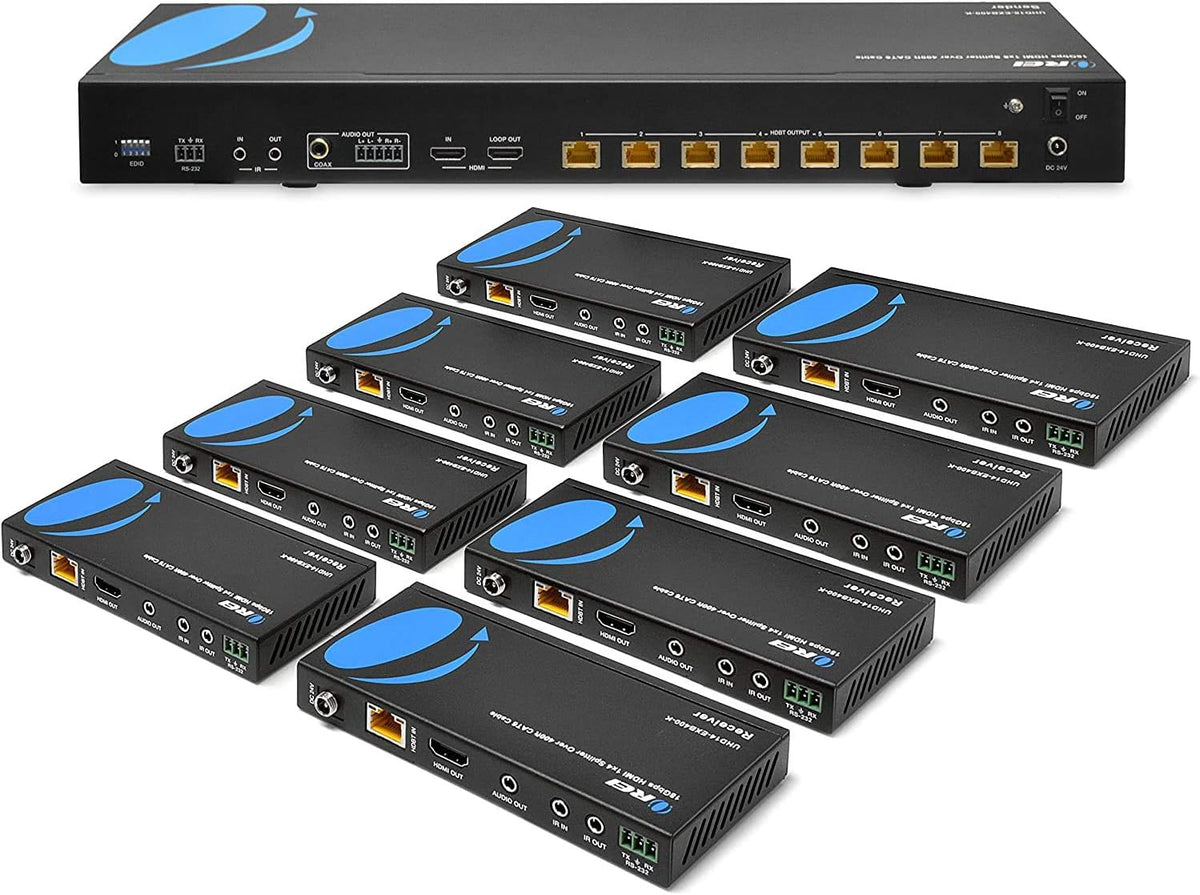 HDMI Extender Splitter 4K Over Single Cable CAT6/7 with IR Remote Y70249